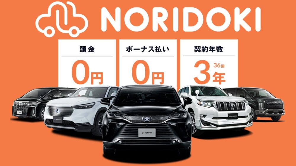 NORIDOKI